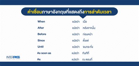 排 แปลว่า|*排* แปลว่าอะไร ดูความหมาย ตัวอย่างประโยค หมายความว่า。